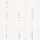 Ring size chart displaying UK sizes, diameters in mm, and circumferences for accurate ring fitting.